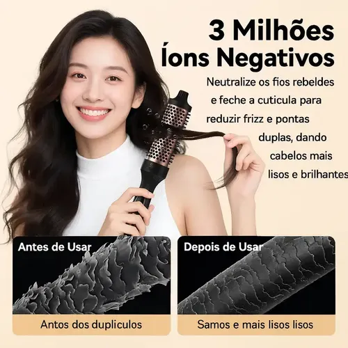 GOKOCO Modelador De Cabelo Portátil íons Negativos 9 Níveis De Temperatura Aquecimento Rápido 30s Para Cabelos Cacheado - 4