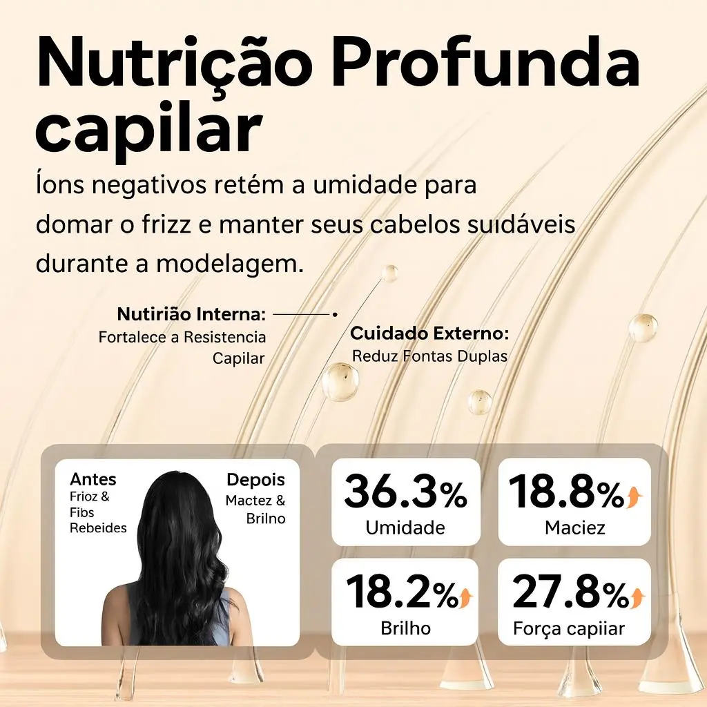 GOKOCO Escova Modeladora de Íons Negativos 38 mm — 9 Temperaturas, Alisa e Cacheia, Aquecimento PTC Duplo - 9